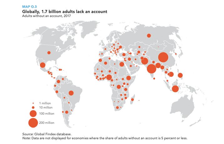 Source https://globalfindex.worldbank.org/ Adults without bank accounts